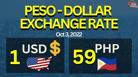 0.06 usd to peso